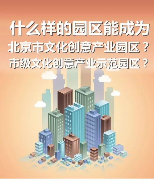 一图读懂 北京市文创园区专项政策及认定 