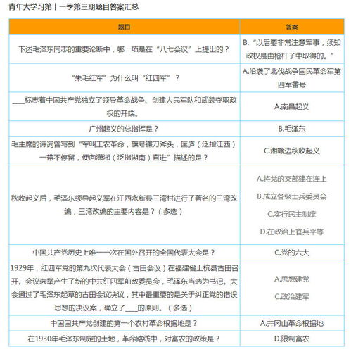 青年大學第十一季第三期答案(青年大學習第十一季第七期最新一期答案 2021青年大學習第11季第7期完整版答案匯總)