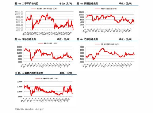  富邦食品股票股吧最新消息,股票股吧最新消息 天富招聘