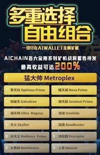 Aichain 钱包,下载aicoin