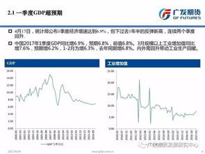 股指期货开户起没有入金50万，多少个交易日需要重新考试？ 当失效后可以在其他公司重开股指？