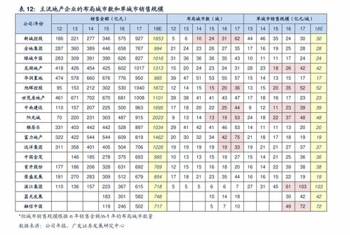 十二生肖年份表