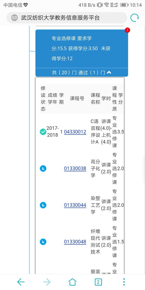 纺织类包括哪些专业