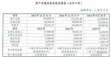 员工借款用于购买厂房建设所需材料，缴纳税费，那这笔现金应该计入哪个现金流量科目