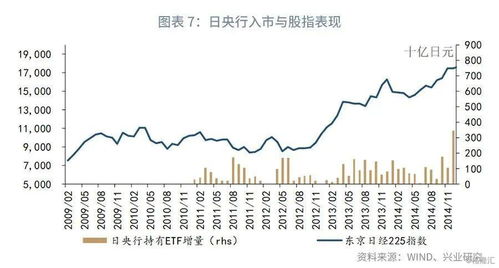 中央银行可以向谁发贷款？有权发行股票的金融机构有那些