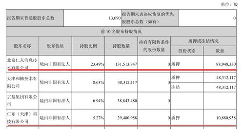 强制平仓计算公式,介绍。 强制平仓计算公式,介绍。 行情