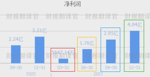  数字货币的计算挖掘,比特币的挖矿到底在计算什么？ USDT行情