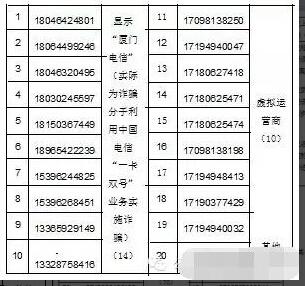 中国紧急电话号码是，关于海宁市紧急提醒电话是多少的信息