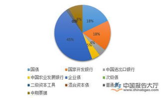 国内公司在香港上市的股票有那些