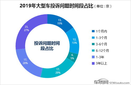 查重率低有问题吗？从SEO角度看查重率的影响