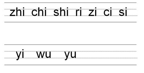 生肖表十二顺序口诀拼音 生肖表十二顺序口诀拼音怎么读