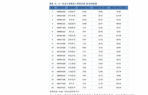  宁波富邦精业集团股份有限公司电话号码 天富登录