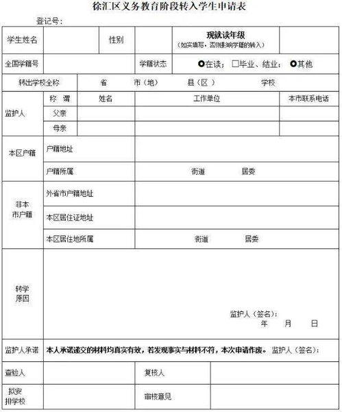 统筹 调剂的学校不满意怎么办 2021转学流程参考