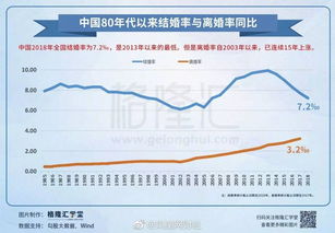 金木水火土婚配一览表