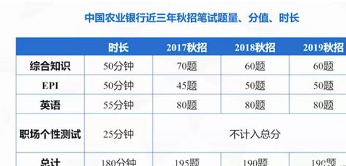 【中国农业银行】您尾号0478账户01月23日09：49向（特约）商户完成消费交易人民币-93.9