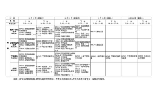 2022年10月临沂二手房增值税算法