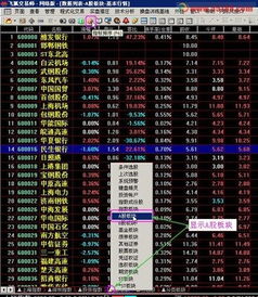 如何区分一个股票是上海A股还是深圳A股？