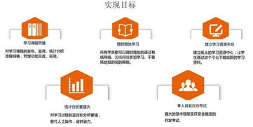 广州战狼信息科技有限公司从事哪方面