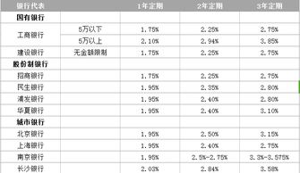 热点追踪!揭秘免税香烟价格，一张图表告诉你多少钱“烟讯第46408章” - 3 - 680860香烟网