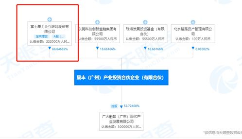 甲公司是一家以募集方式设立的股份有限公司，其注册资本为人民币6000万元。董事会有18名成员。最大股东李