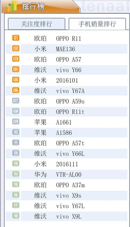 中国钱排名第一的是谁、中国财富排行榜前十名