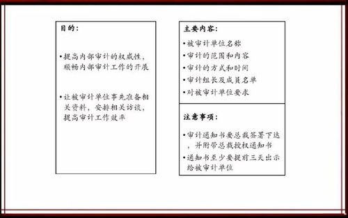 业务工作内容总结范文  白酒业务员的劳动纪律总结？