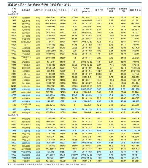 巴币换美元多少汇率,美元汇率:外汇兑换最新动态分析。 巴币换美元多少汇率,美元汇率:外汇兑换最新动态分析。 百科