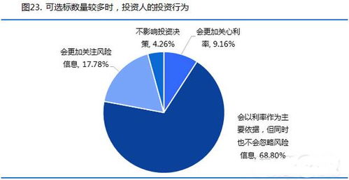 同一投资人在不同地点开店，企业名称可以相同吗？