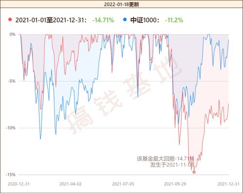 持仓上涨价格暴跌,仓位上升价格暴跌:面临挑战 持仓上涨价格暴跌,仓位上升价格暴跌:面临挑战 行情