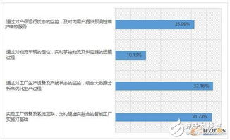  富邦食品的企业现状调查分析,富邦食品企业现状调查分析 天富官网