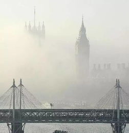 伦敦雾霾,伦敦雾霾：空气污染问题加剧