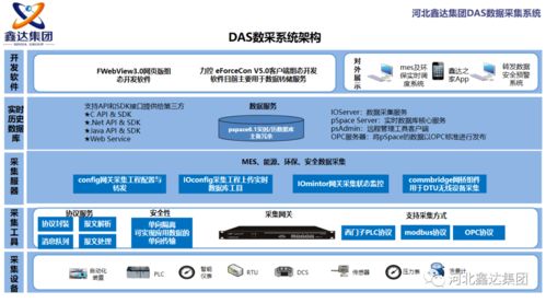 马克思cms系统AI采集系统