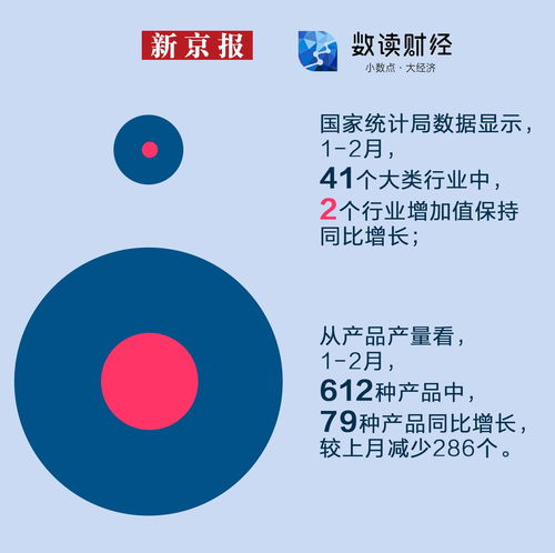 人工降查重率：轻松掌握这5个方法