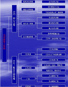 代币法和行为塑造法区别 代币法和行为塑造法区别 快讯