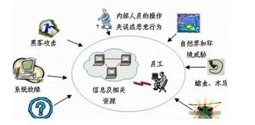 联想硬盘数据恢复中心