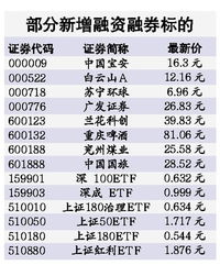 为什么有的股不是融资融券标的股，但是大股东里却有某证券公司的客户信用交易担保证券账户