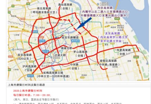 外牌在上海限行时间和范围,外牌车在上海限行时间和范围一览，附应对攻略-第4张图片-SYGSX信息百科