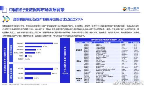 数据库报告,全面解析数据库性能与优化策略