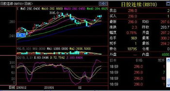 股票的涨落与钢铁有关系没