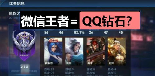 qq玩家有多少