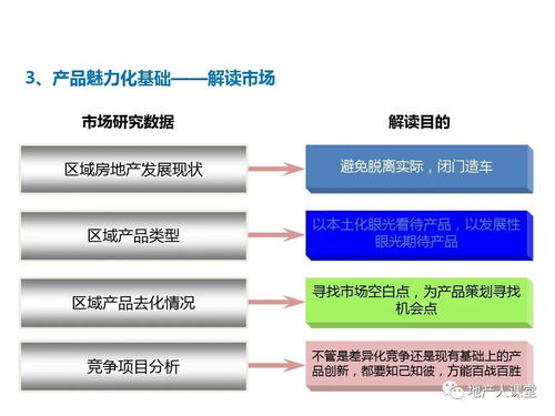 产品方案规划模板(产品方案包括哪些内容)