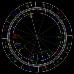 2019年第1次水星逆行 了断往事 组图