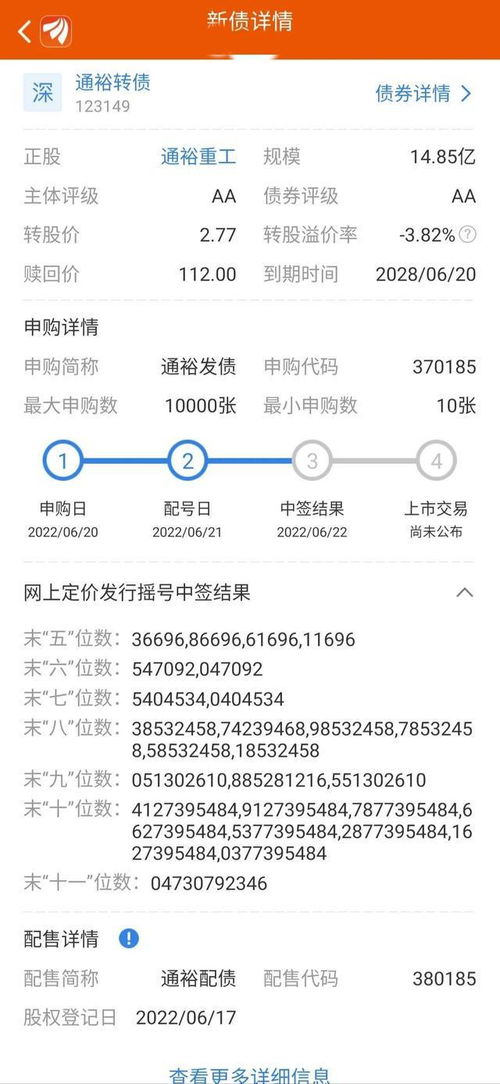 370433中签全部亏了'；怎么办啊?