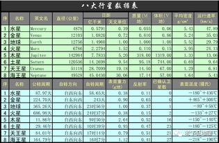 课堂实录 从地月系的潮汐锁定推测地球未来的命运 