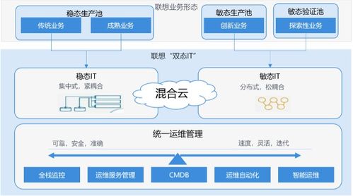 南林毕设查重标准与流程