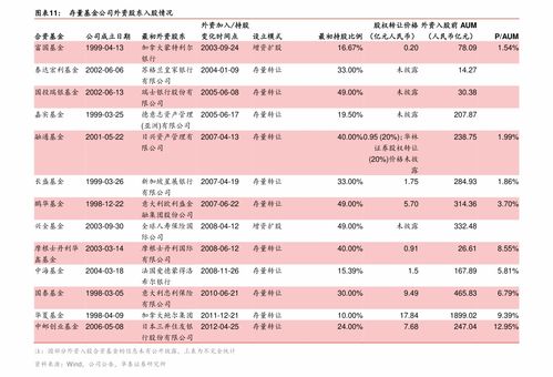 华能控股的股票代码是多少