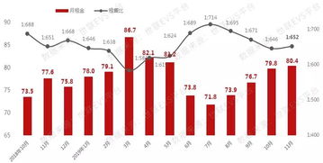 深圳的人口不断增加，不仅吸引内地的追梦者和打工者……