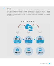 中国电信云计算公司的介绍