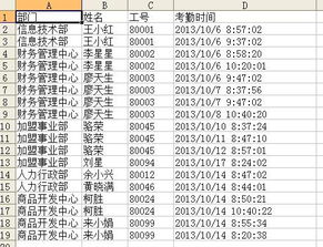 Excel 表格如何筛选重复部门 姓名 工号 以及 打卡时间 