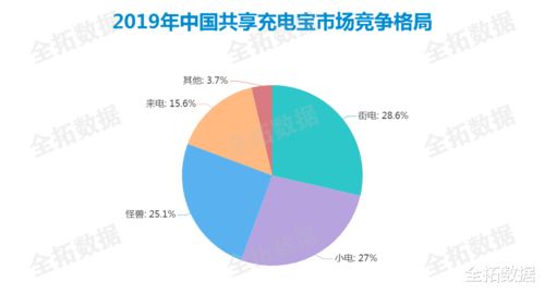 这四大提升值得期待、这四大提升值得期待的是什么